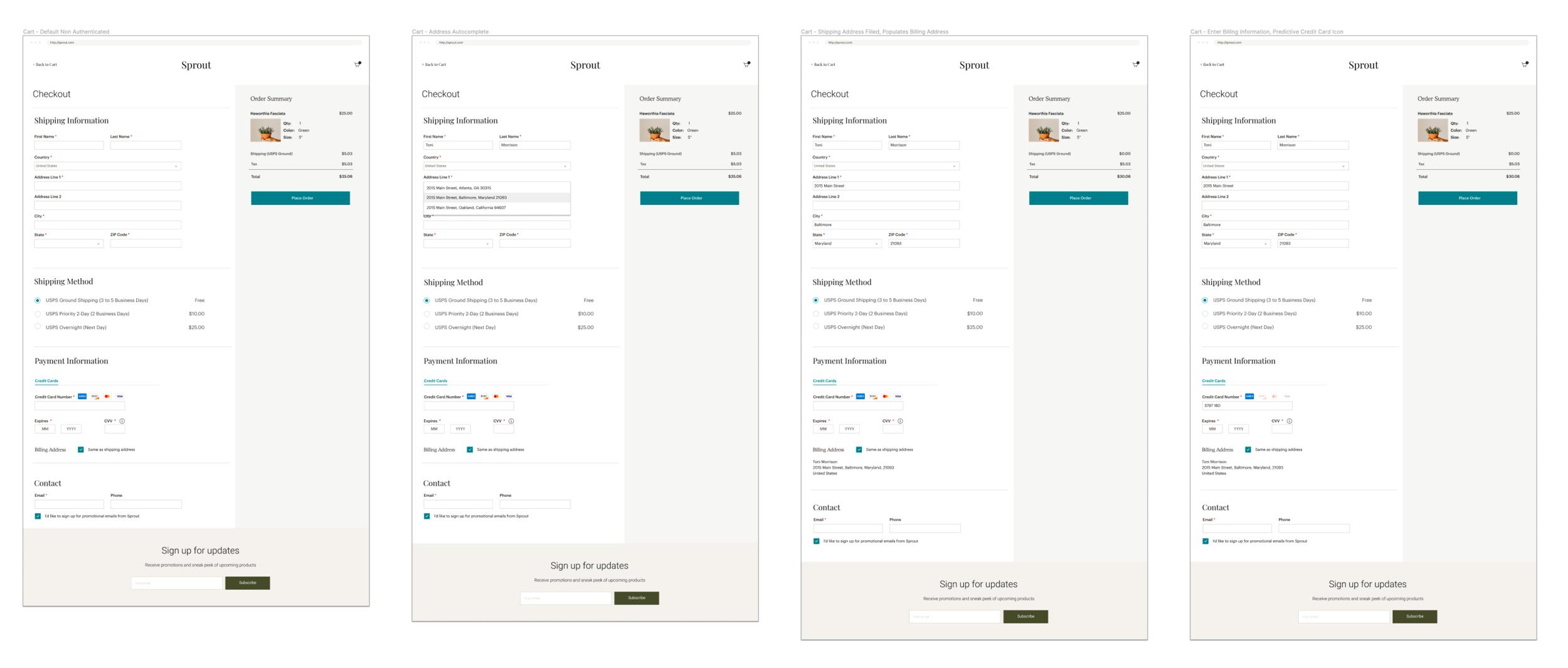Mailchimp · Stores 2