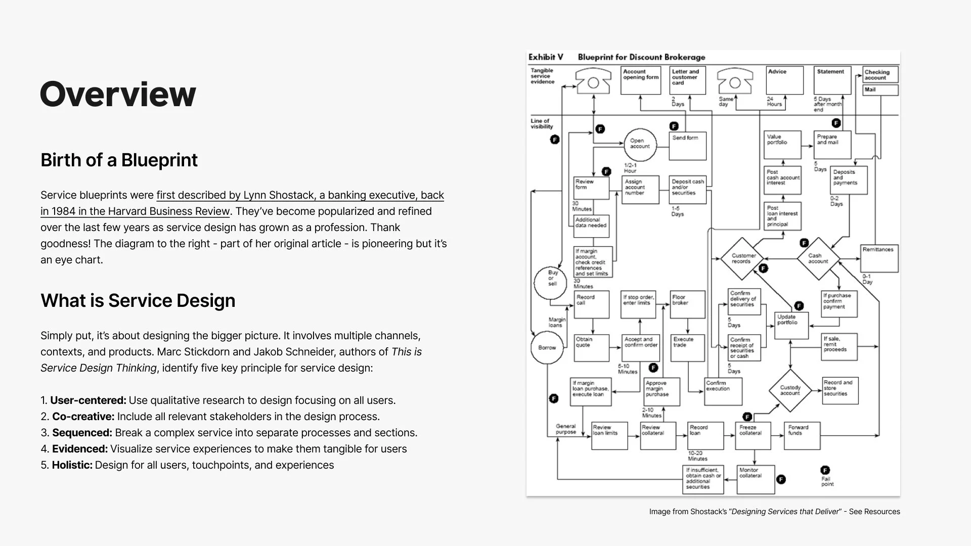 Square · Service Design Workshop 2